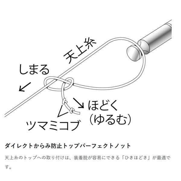 がま鮎 競技スペシャル V7